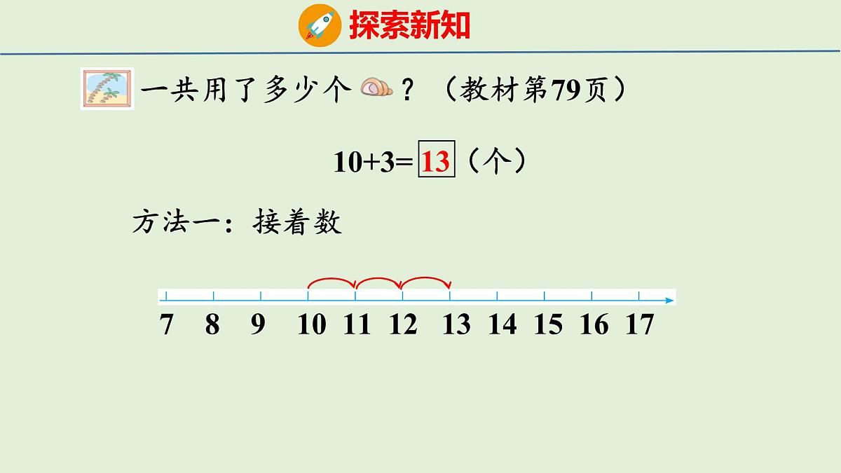 2025年青岛版五四制一年级数学上册 4.2 10加几和相应的减法（课件）第7页