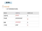 8.3 購(gòu)買水果(2) (課件)-2025-2026學(xué)年三年級(jí)上冊(cè)數(shù)學(xué)北師大版（2024）