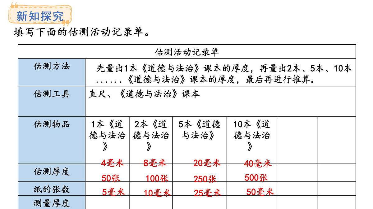 青岛版（六三）数学三年级上册主题活动——1200 张纸有多厚 课件第8页