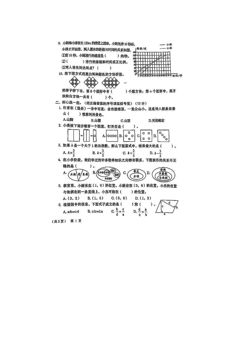 山西省运城市稷山县2023-2024学年下学期六年级数学期末考试试卷第2页