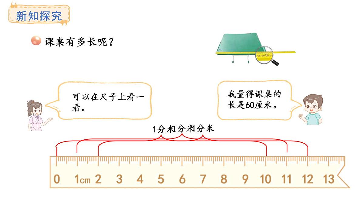 青岛版（2024）数学三年级上册1.2 分米的认识及换算单位（课件）第3页