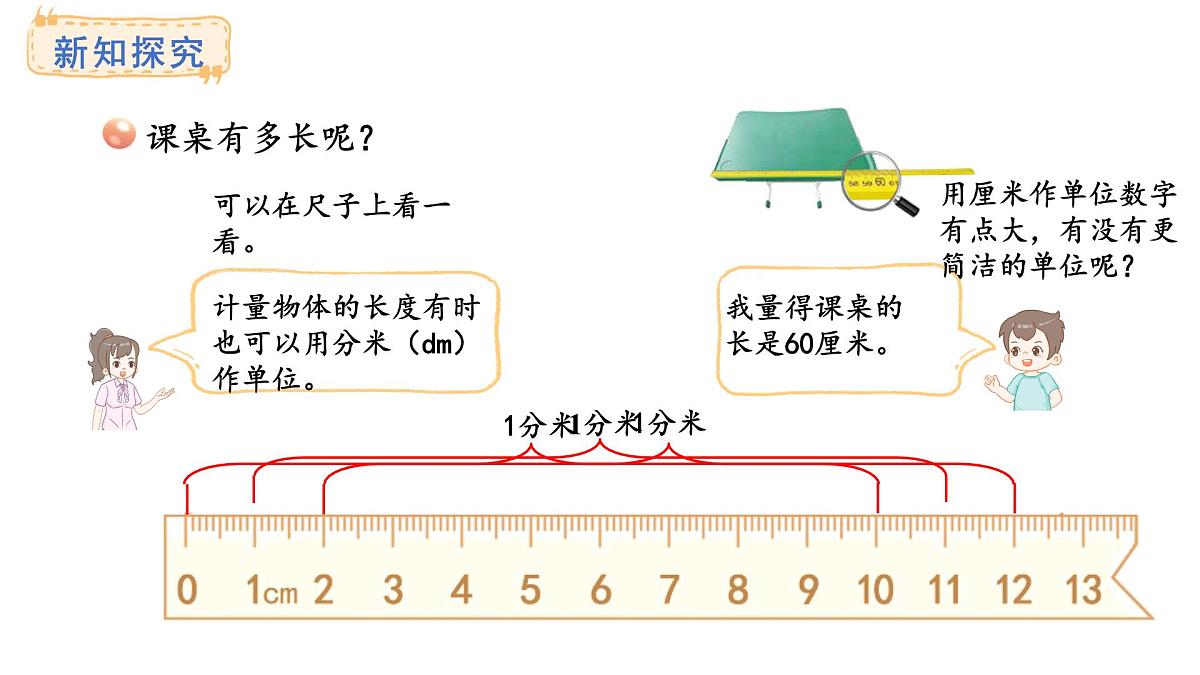 青岛版（2024）数学三年级上册1.2 分米的认识及换算单位（课件）第4页