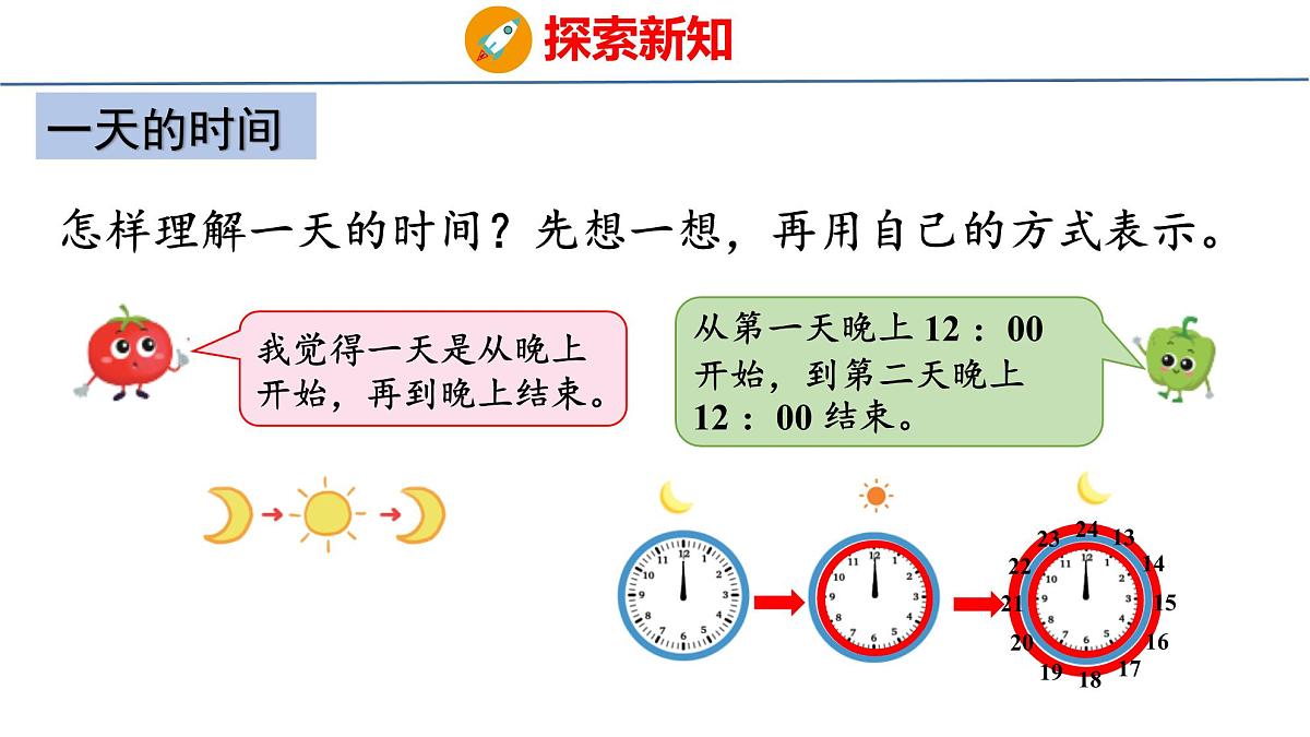 综合实践  一天的时间（课件）-2025-2026学年三年级上册数学苏教版（2024）第5页