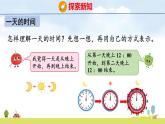 蘇教版（2024）新教材三年級數(shù)學(xué)上冊課件 一天的時間