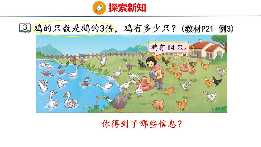 苏教版数学三年级上册2.2 两、三位数乘一位数（不连续进位）课件第4页