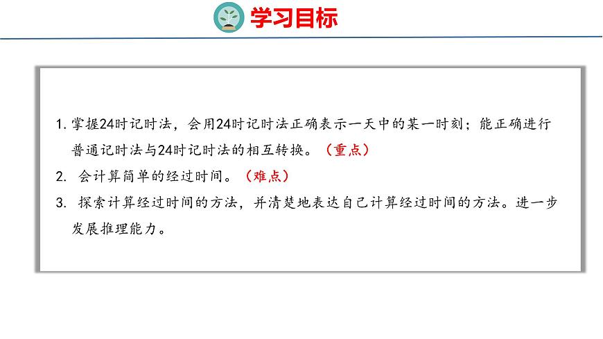 苏教版数学三年级上册综合实践  一天的时间 课件第2页