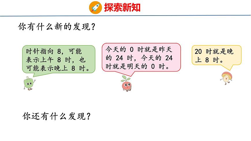 苏教版数学三年级上册综合实践  一天的时间 课件第7页
