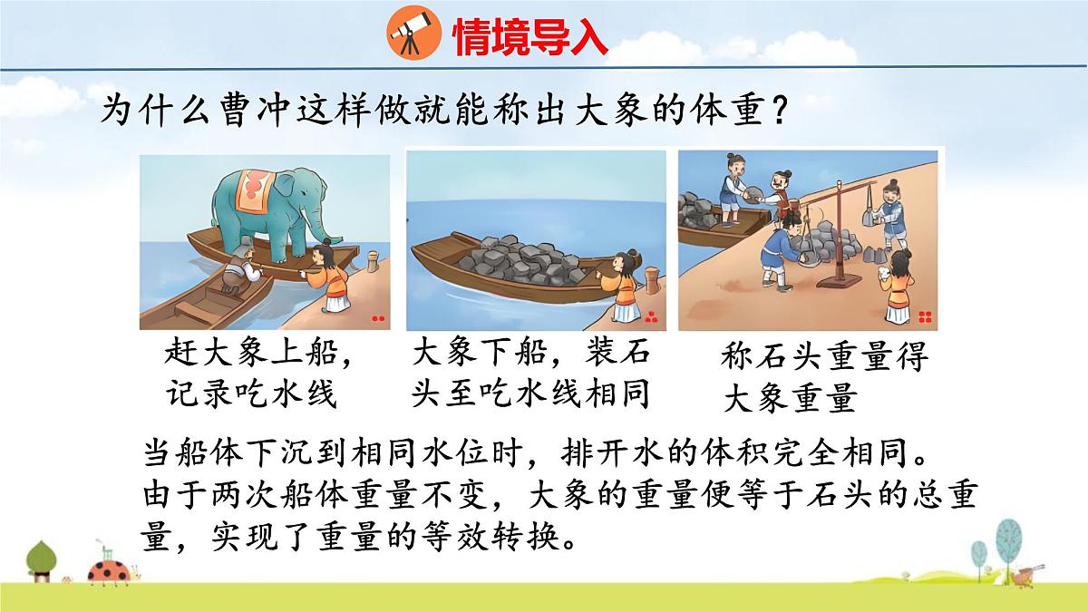 苏教版（2024）新教材三年级数学上册课件 曹冲称象的故事第4页