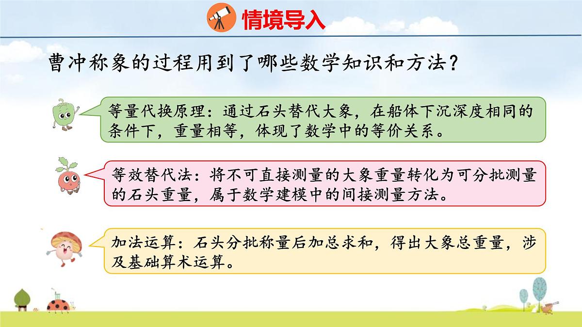 苏教版（2024）新教材三年级数学上册课件 曹冲称象的故事第5页