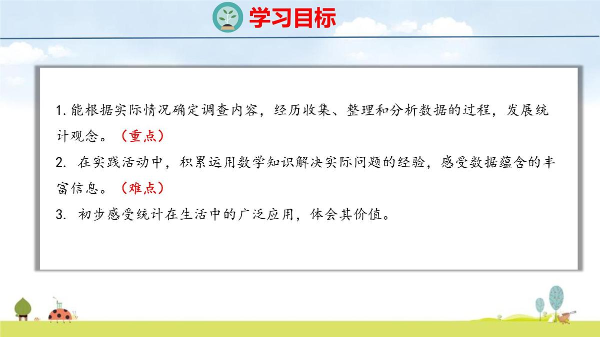 苏教版（2024）新教材三年级数学上册课件 了解你的好朋友第2页