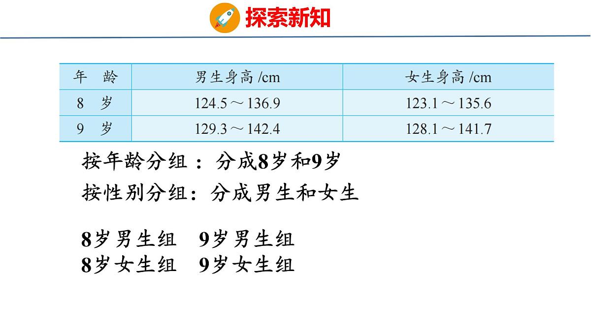 苏教版数学三年级上册3.2 分段整理数据课件第6页