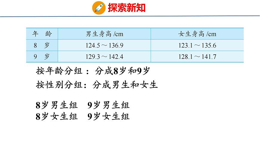 苏教版数学三年级上册3.2 分段整理数据课件第6页