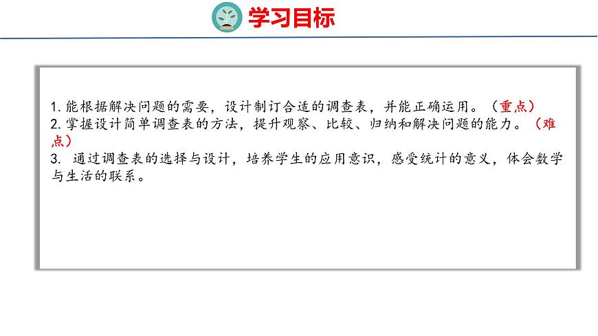 苏教版数学三年级上册3.3 设计调查表课件第2页