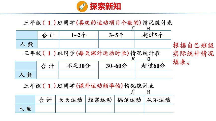 苏教版数学三年级上册3.3 设计调查表课件第6页
