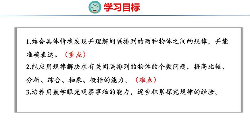 苏教版数学三年级上册间隔排列 课件第2页