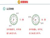 2025年人教一年級數(shù)學(xué)上冊 5  學(xué)習(xí)準備(課件)