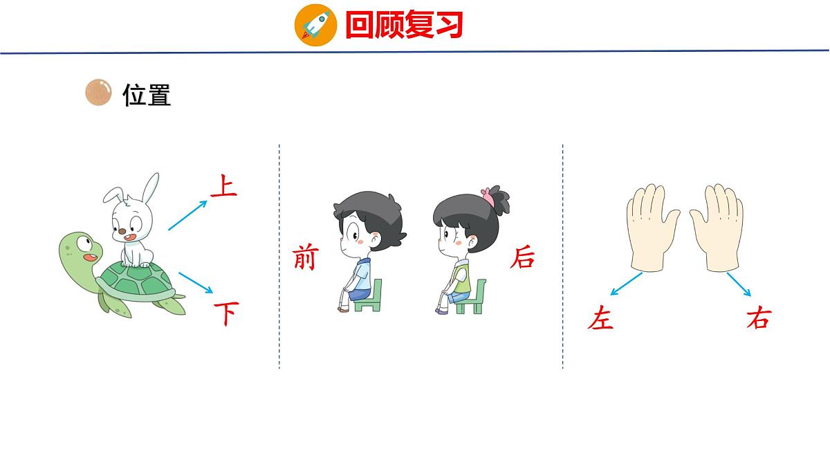 2025年北师大一年级数学上册 4 综合实践(课件)第3页