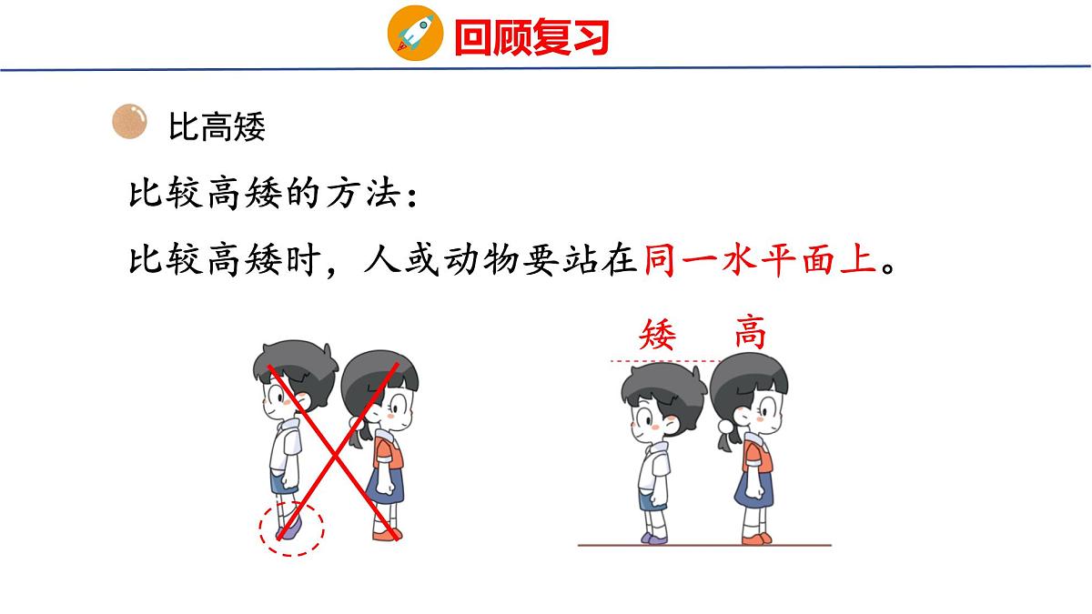 2025年北师大一年级数学上册 4 综合实践(课件)第5页