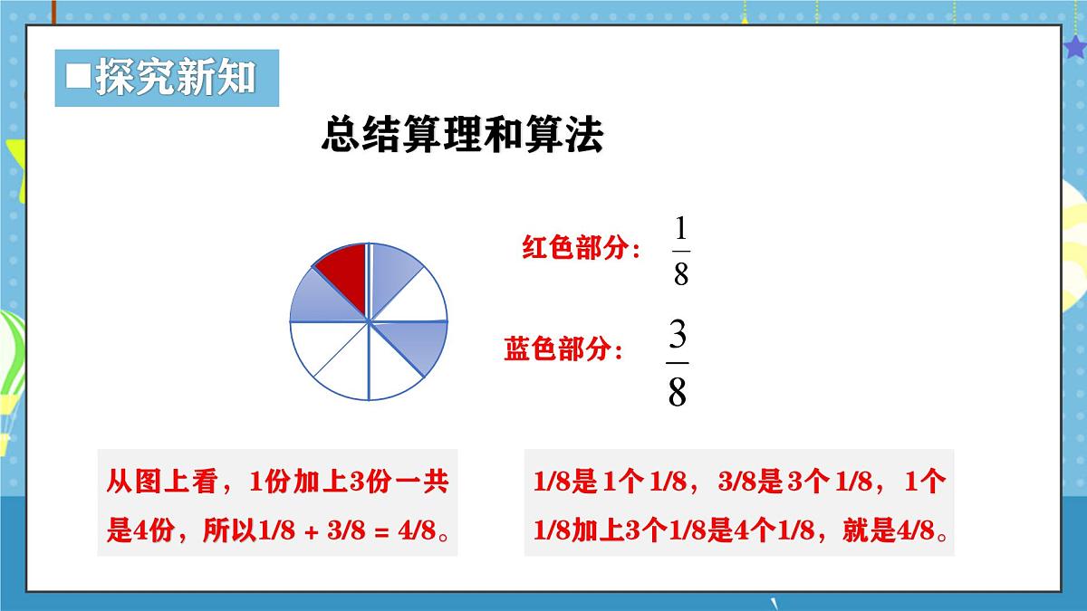 西师版三年级上册数学第五单元（分数的初步认识）4《同分母分数加法-一共涂了这个圆片的几分之几》课件第7页