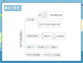 西師版三年級上冊數學第五單元（分數的初步認識）7《整理與復習》課件+教案