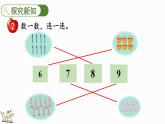 2025年冀教版一年級數(shù)學(xué)上冊 1.1.3  6-9各數(shù)的認(rèn)識和書寫 (課件)