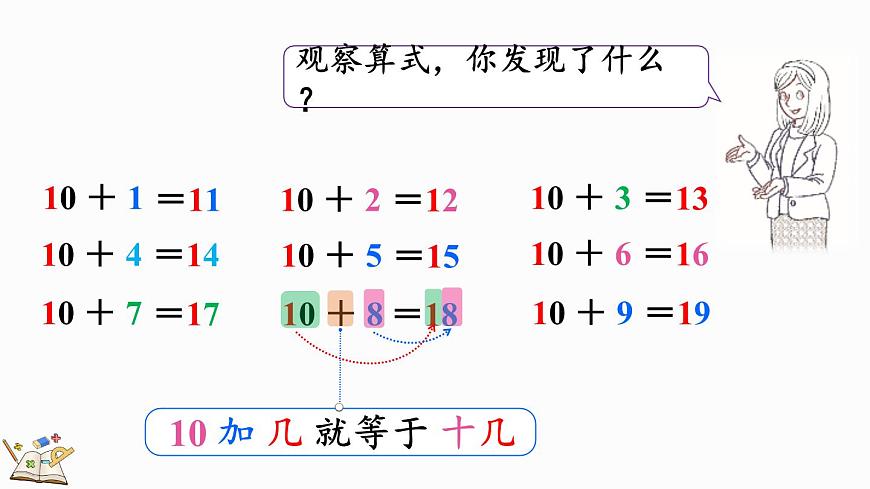 2025年冀教版一年级数学上册 3.2  10加几和相应的减法 (课件)第8页