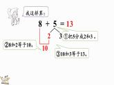 2025年冀教版一年級數(shù)學(xué)上冊 4.3  8加幾 (課件)