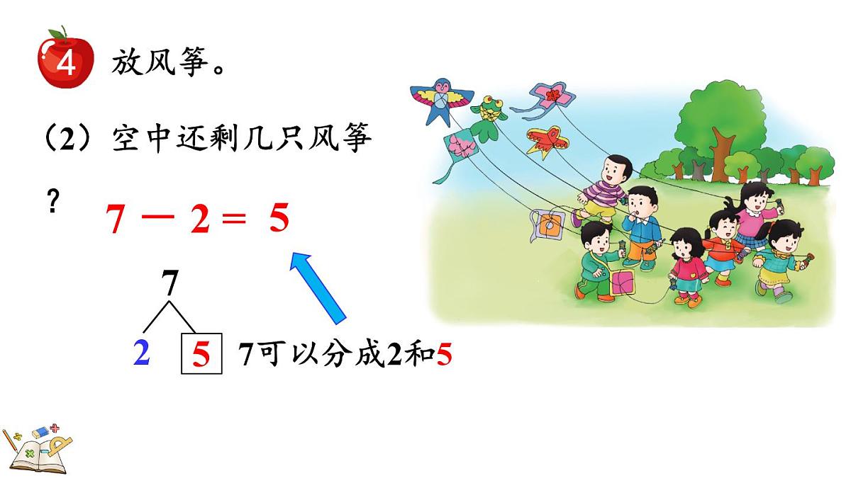 2025年冀教版一年级数学上册 1.2.4  6、7的加减法 (课件)第6页