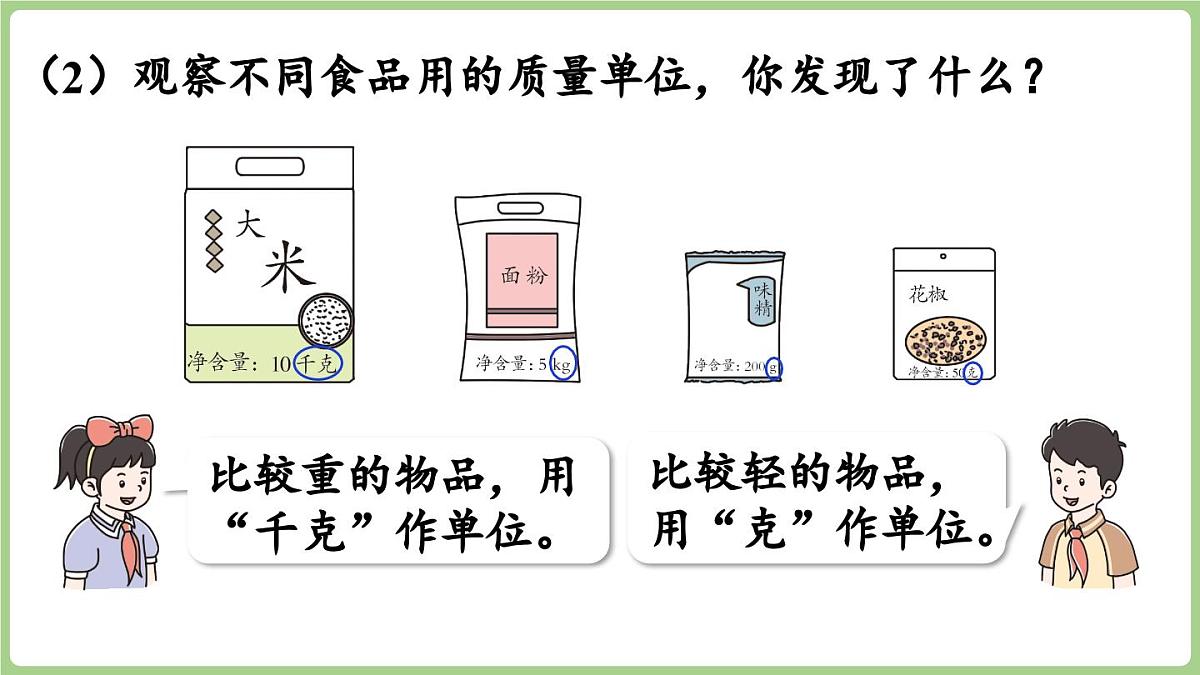 冀教版数学三年级上册称量物体1 分享调查结果 (课件）第5页