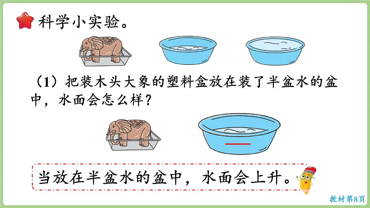 冀教版数学三年级上册称量物体4 曹冲称象的奥秘 (课件）第6页