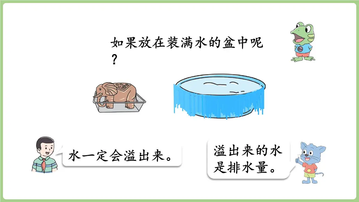 冀教版数学三年级上册称量物体4 曹冲称象的奥秘 (课件）第7页