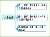 冀教版數(shù)學(xué)三年級(jí)上冊(cè)第4單元  多位數(shù)除以一位數(shù) 整理和復(fù)習(xí)(課件）