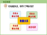 冀教版數(shù)學(xué)三年級(jí)上冊6.2  數(shù)量關(guān)系 (課件）