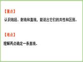 冀教版數(shù)學(xué)三年級上冊3.1.1 認(rèn)識直線射線線段 (課件）