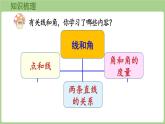 冀教版數(shù)學(xué)三年級(jí)上冊6.4  綜合與實(shí)踐 (課件）