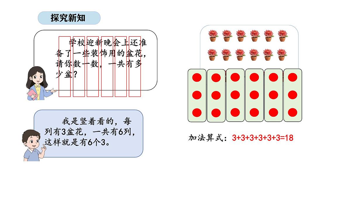 2.2 乘法的初步认识（2）(课件)2025-2026学年北京版二年级数学上册第6页