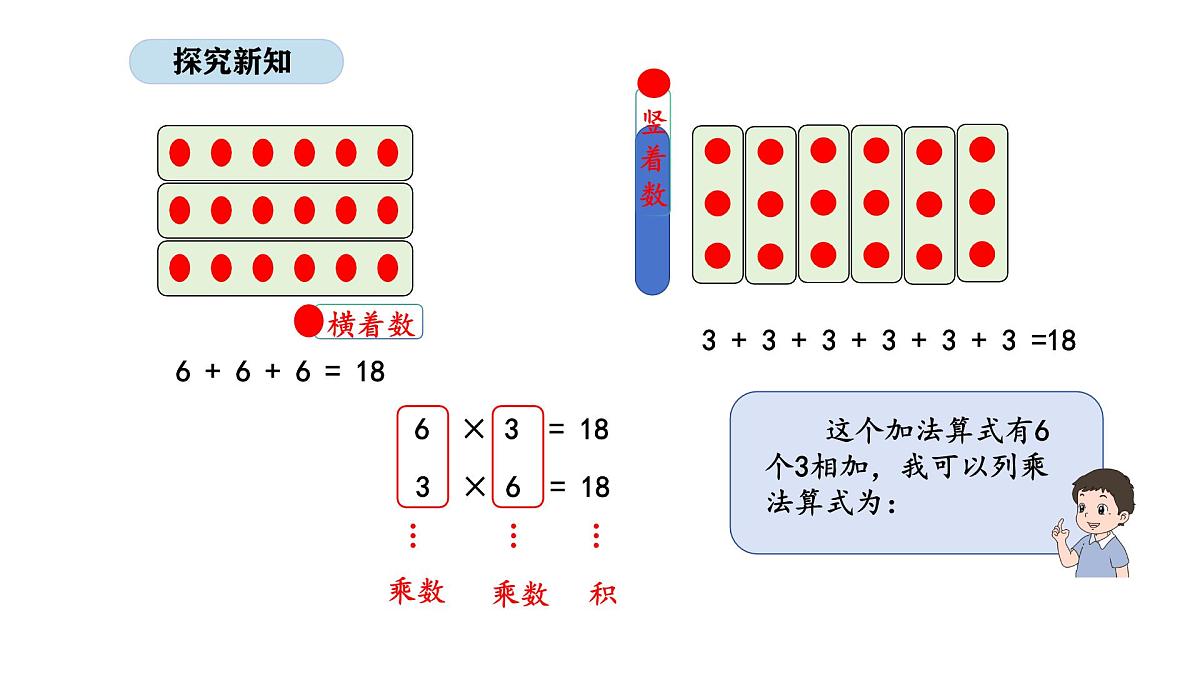 2.2 乘法的初步认识（2）(课件)2025-2026学年北京版二年级数学上册第8页