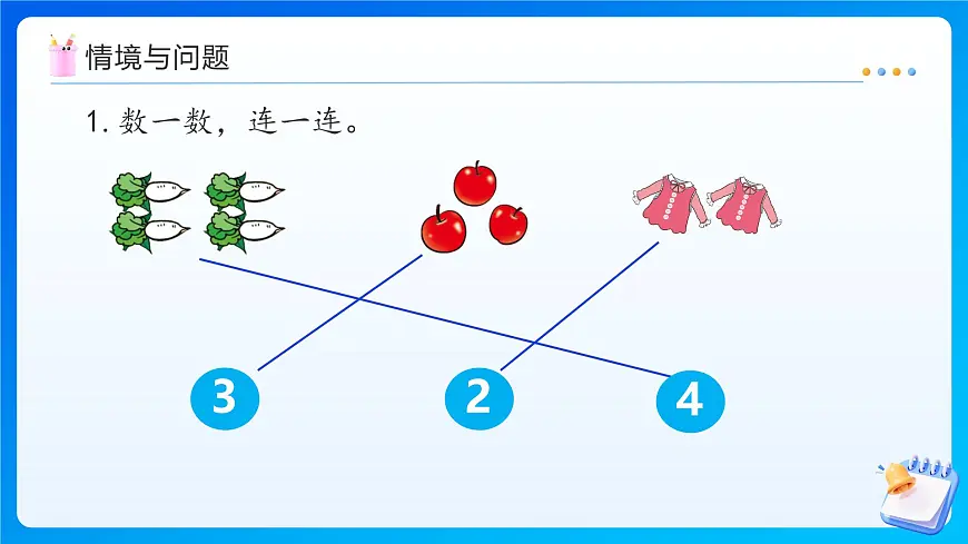 【任务型备课】北师大版一年级上册-2.1 一共有多少（课件）第4页