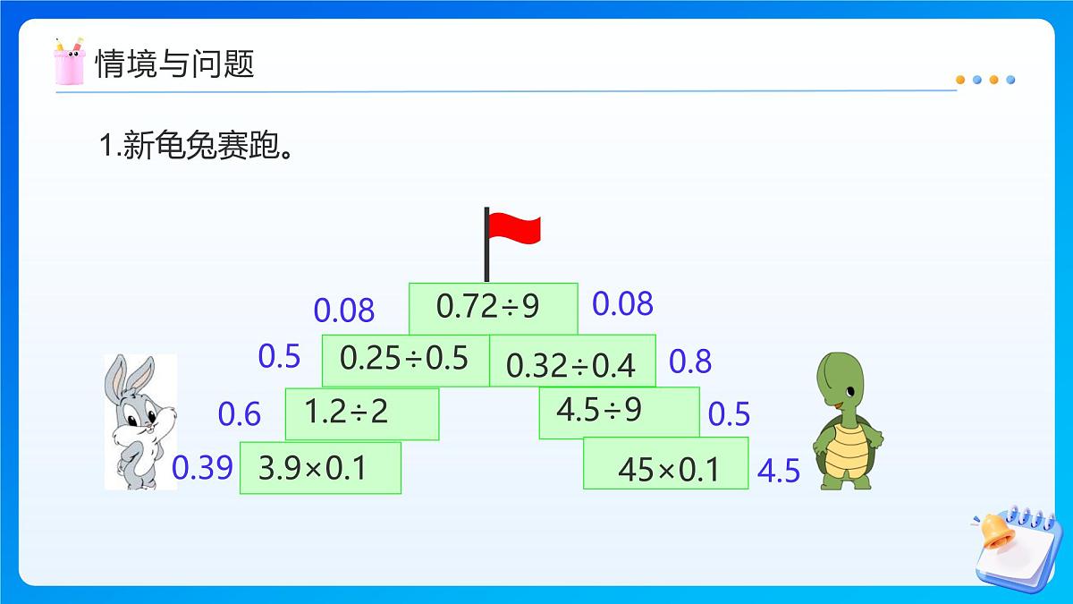 【任务型备课】北师大版五年级上册-1.4 人民币兑换（课件）第4页