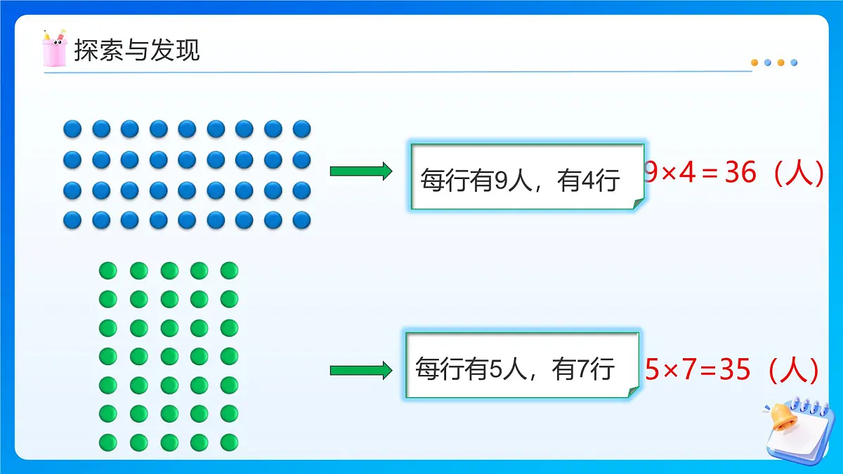 【任务型备课】北师大版五年级上册-3.1 倍数和因数（课件）第7页