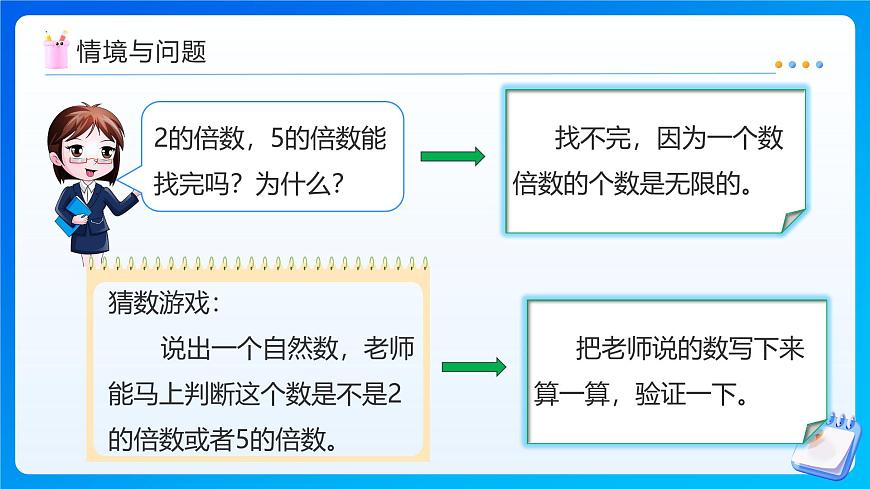 【任务型备课】北师大版五年级上册-3.2 2，5的倍数的特征（课件）第7页