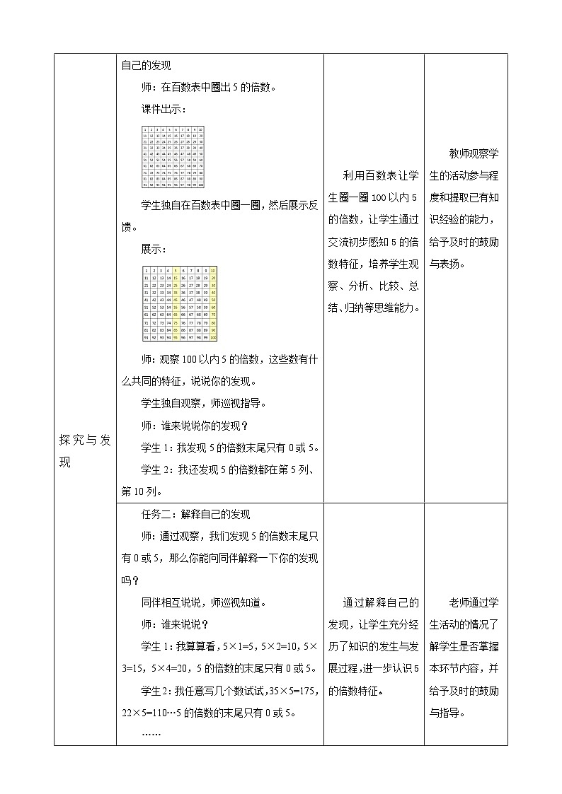 【任务型备课】北师大版五年级上册-3.2 2，5的倍数的特征（教案）第3页