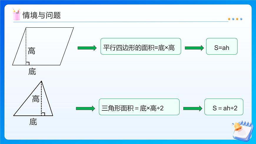 【任务型备课】北师大版五年级上册-4.5 梯形的面积（课件）第4页