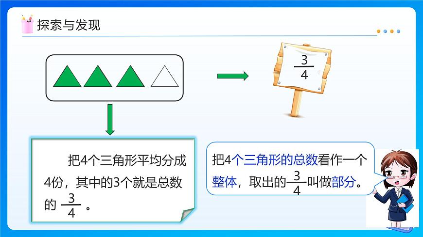 【任务型备课】北师大版五年级上册-5.1 分数的再认识（一）（课件）第8页