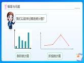 【任務(wù)型備課】北師大版六年級(jí)上冊(cè)-5.1 扇形統(tǒng)計(jì)圖（課件+教案+作業(yè)）