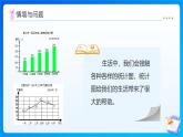 【任務(wù)型備課】北師大版六年級(jí)上冊(cè)-5.1 扇形統(tǒng)計(jì)圖（課件+教案+作業(yè)）