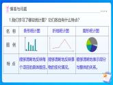 【任務(wù)型備課】北師大版六年級上冊-5.3 身高的情況（課件+教案+作業(yè)）