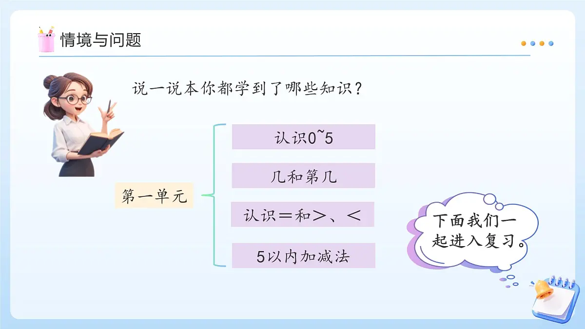 【任务型备课】苏教版数学一年级上册-单元复习1. 0~5的认识和加减法（教学课件）第4页