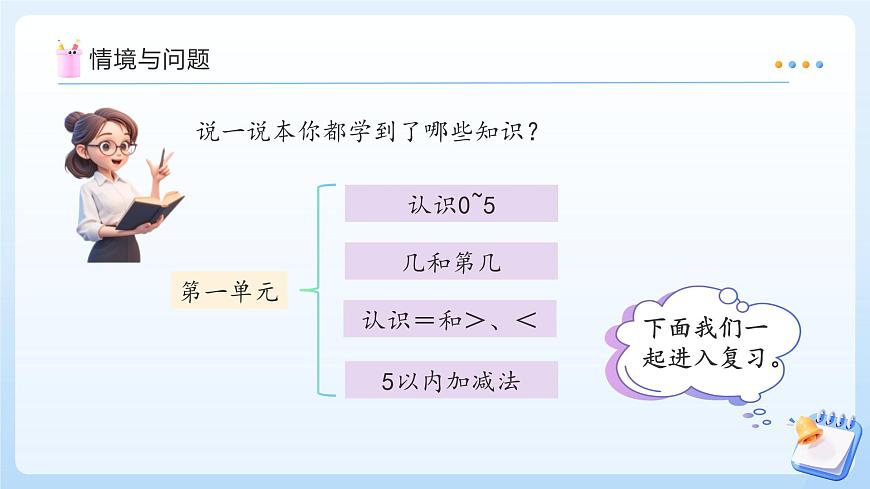 【任务型备课】苏教版数学一年级上册-单元复习1. 0~5的认识和加减法（教学课件）第4页
