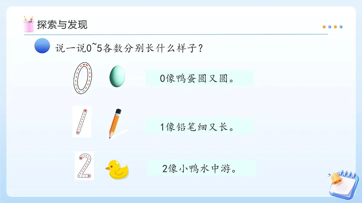 【任务型备课】苏教版数学一年级上册-单元复习1. 0~5的认识和加减法（教学课件）第7页